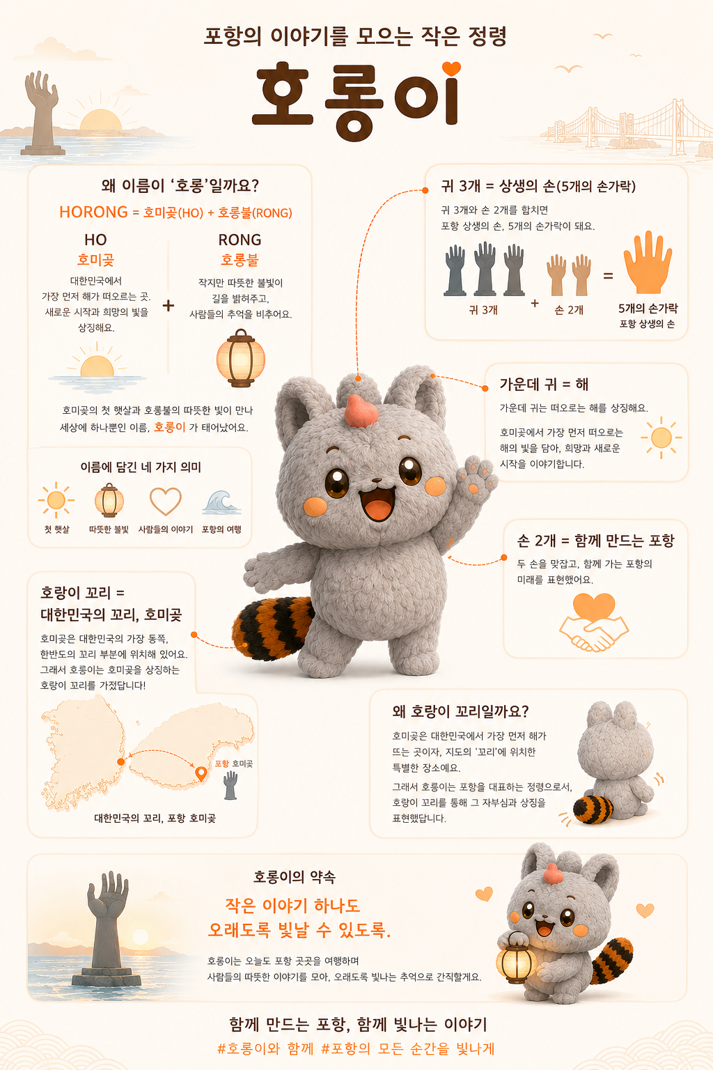 왜 호롱일까요? HORONG = 호미곶 + 호롱불